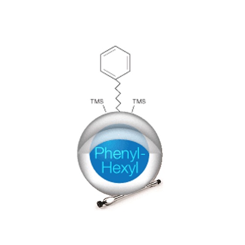 Kinetex 2.6 µm Phenyl-Hexyl Produktbild Front View L-internal